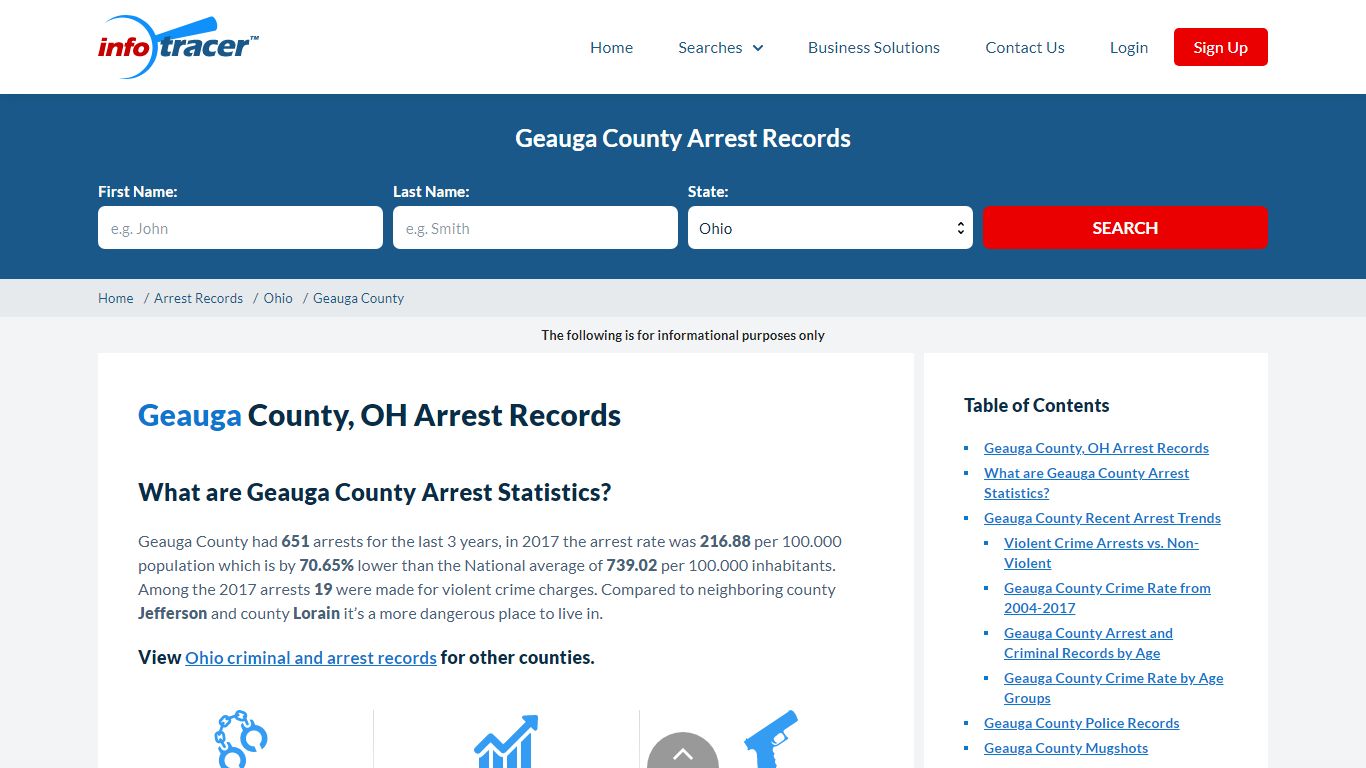 Geauga County, OH Arrests, Mugshots & Jail Records - InfoTracer